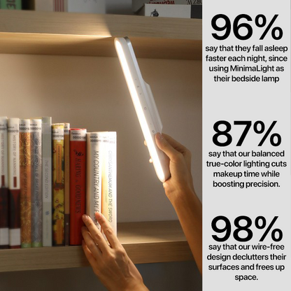 MinimaLight Aura