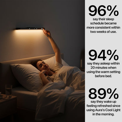 MinimaLight Aura Sleep